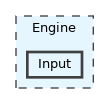 Engine/Input
