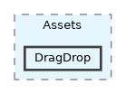 Editor/Components/Assets/DragDrop